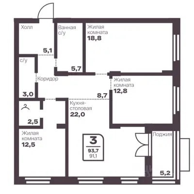 Планировка