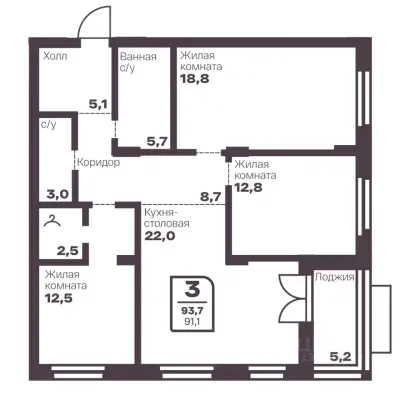 Планировка