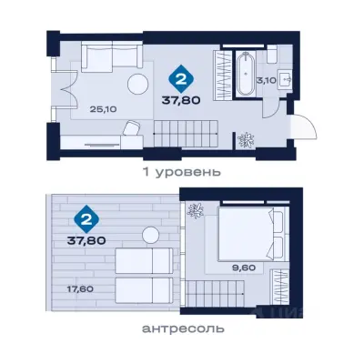 Планировка