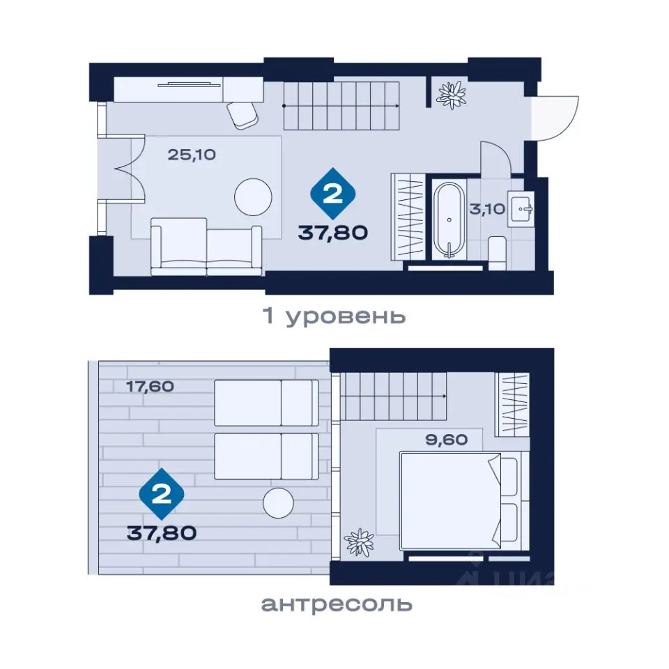 Планировка