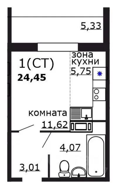 Планировка