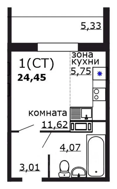 Планировка
