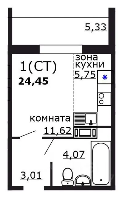 Планировка