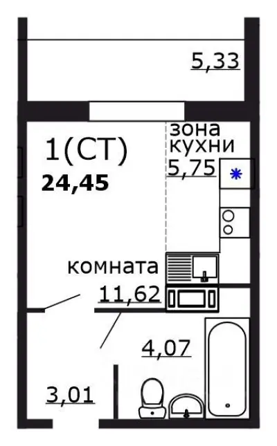 Планировка