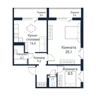 Планировка