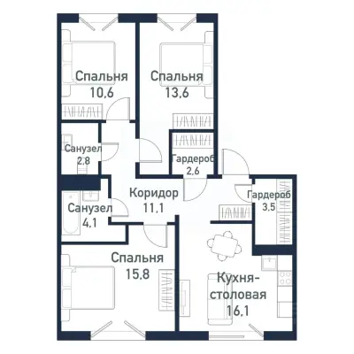 Планировка