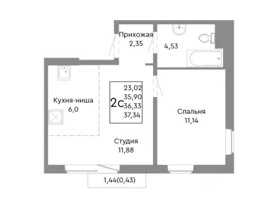 Планировка