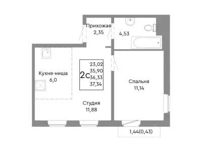 Планировка