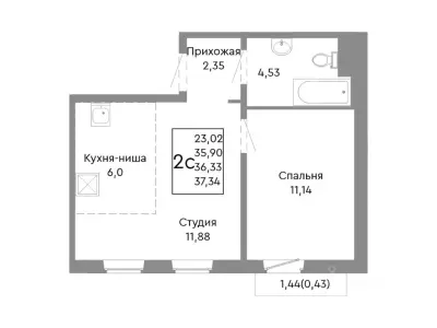 Планировка