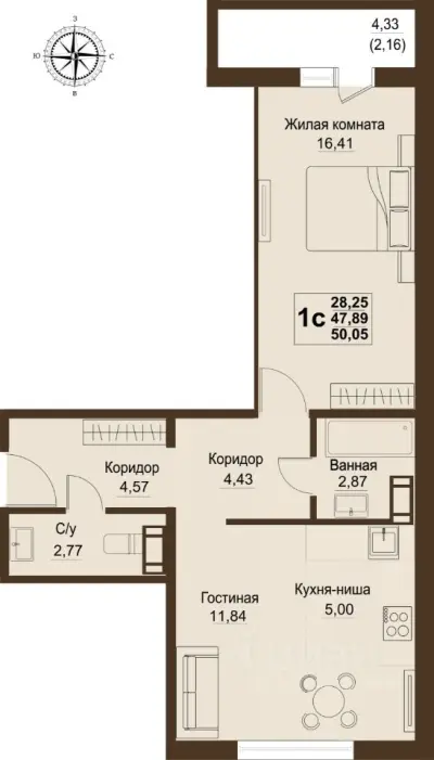Планировка