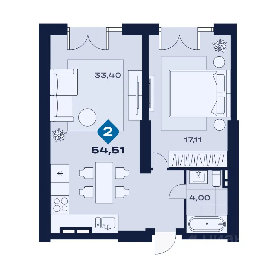 Планировка