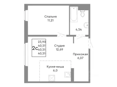 Планировка